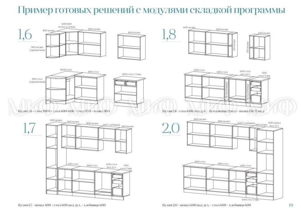 Модульная мебель для кухни Констанция-1 фабрики МИФ в Ноябрьске. Выбрать поэлементно