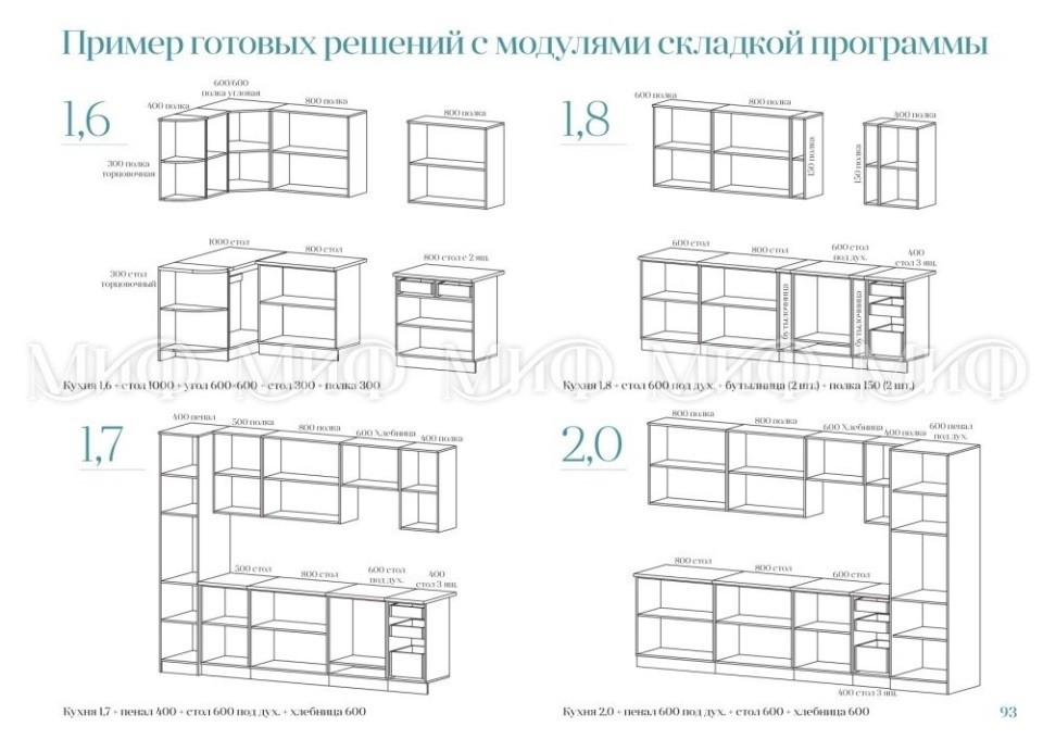 Модульная мебель для кухни Зелёный чай фабрики МИФ в Ноябрьске. Выбрать поэлементно